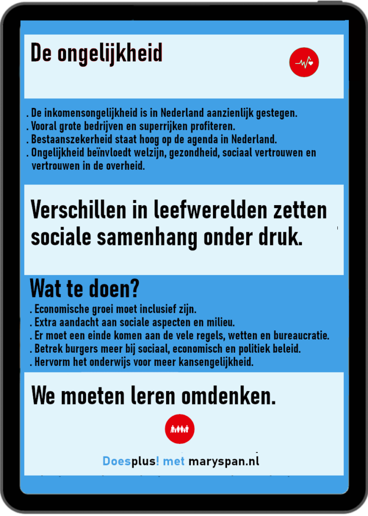 Ongelijkheid | DoesPlus!