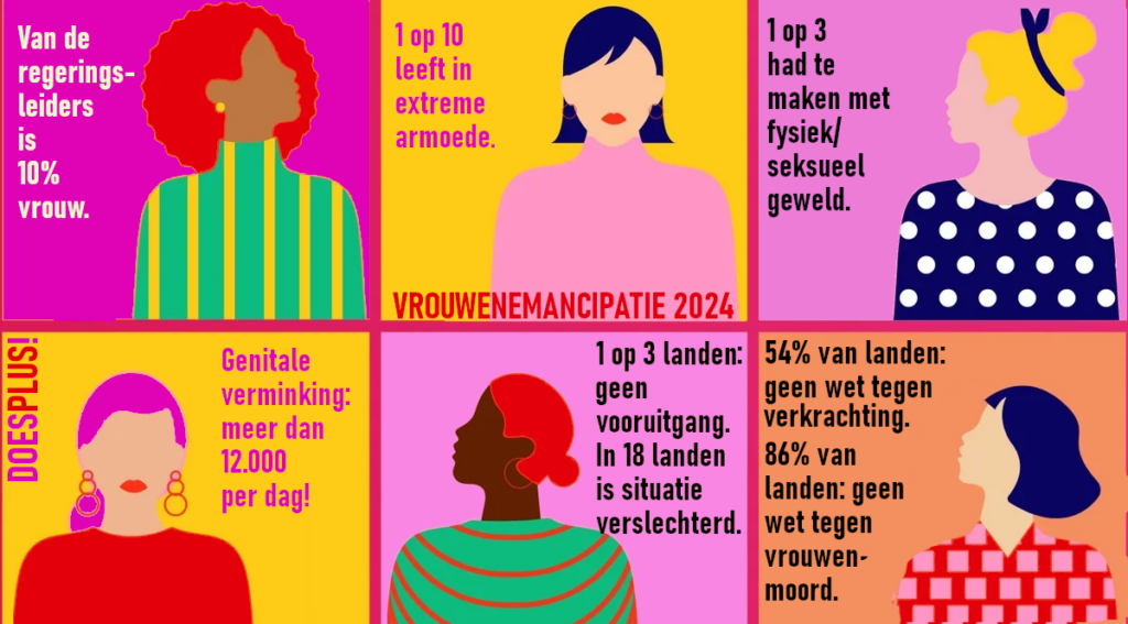 Sheet vrouwenemancipatie 2024 | DoesPlus!