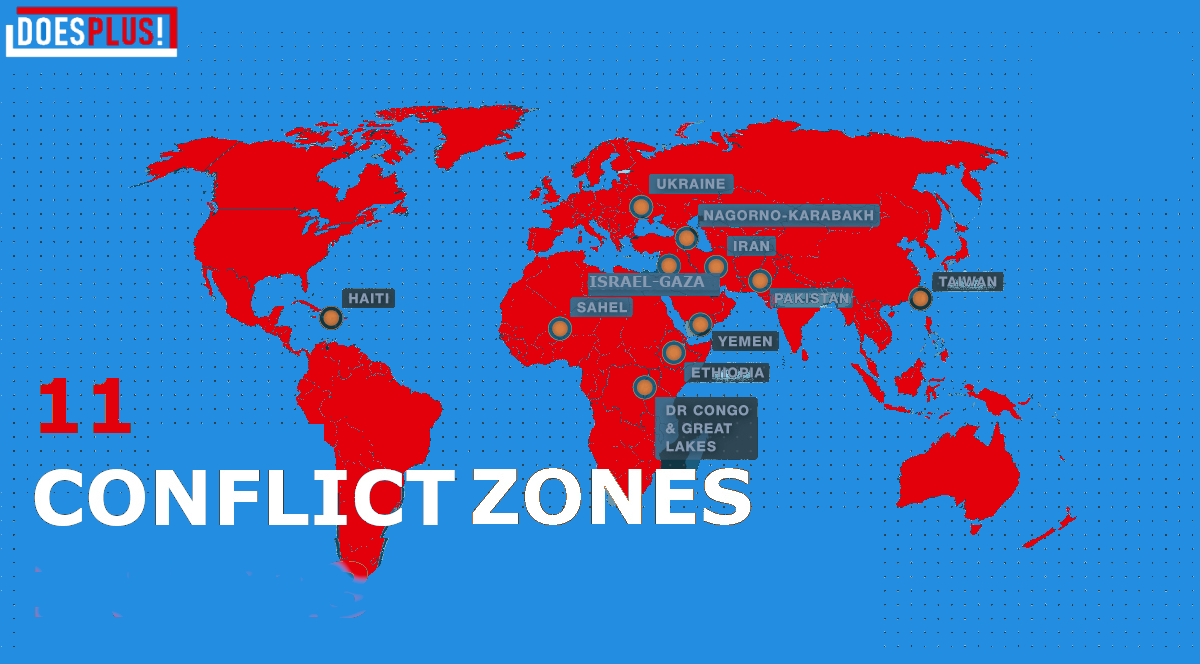 Conflictzones | DoesPlus!