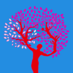 Holistische psychologie | DoesPlus!