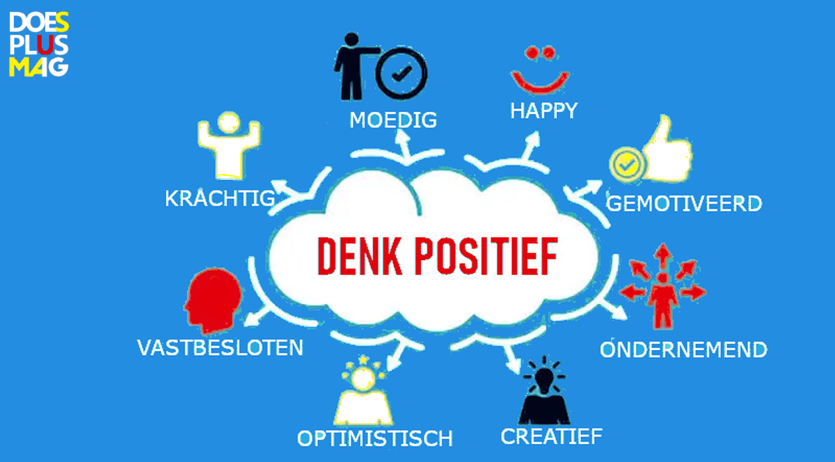 Gedachtekracht | DoesPlus!