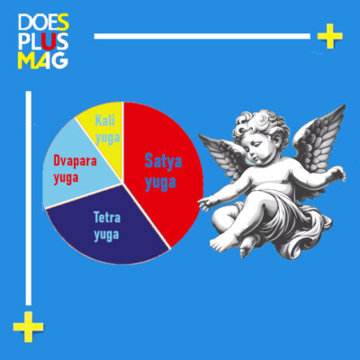 Bouwen aan een nieuwe tijd | DoesPlus!